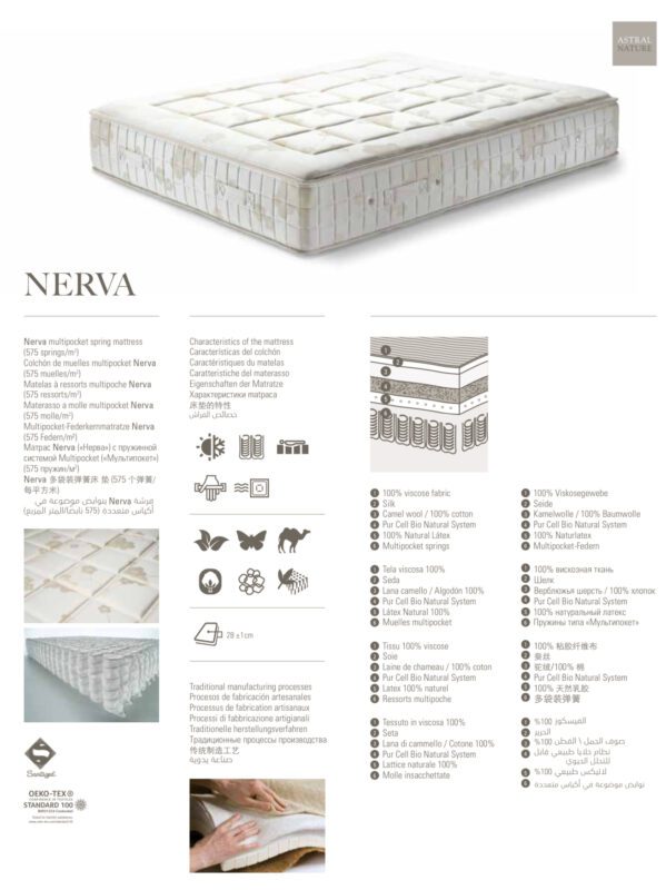 Pack Astral Nature Nerva Full (Colchón+Topper) 20 15 IMG 0566