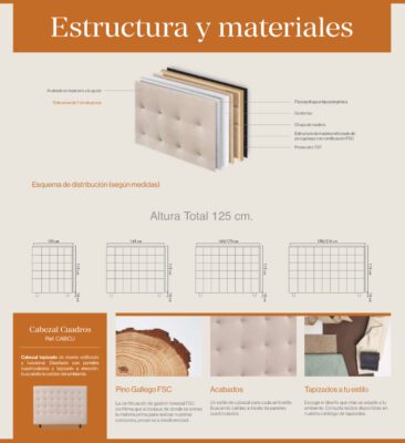 Cabezal Cuadros Sonpura 7 5 IMG 0734