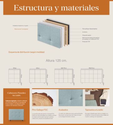 Cabezal Paneles Sonpura 7 5 IMG 0735