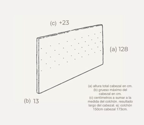 Cabezal Astral Nature Milano 7 6 IMG 0777