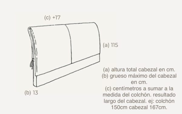 Cabezal Astral Nature Residence 7 7 IMG 0782