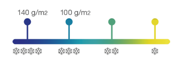 Edredón Gobi Angará (100% EiderBulk Mongolia 830Cuin) 5 ANGARA4 IMG 0644