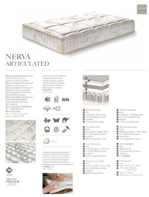 Colchón Astral Nature Nerva Articulated (Artesanal Natural) 13 ARTICULATED NERVA12 IMG 0570
