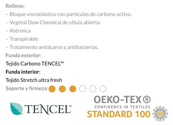 Almohada Silis C6 Sport (Viscoelástica) 5 C6 IMG 0716