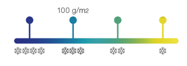 Edredón Gobi Ferdown Eider (100% Plumón Eider +900cuin) 6 EIDER 5 IMG 0654