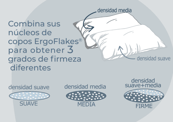 Ergocombi4 IMG 0666