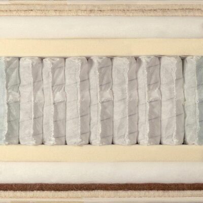 Colchón Astral Nature Nerva Firm (Artesanal Natural) 4 FIRM NERVA5Nerva interior