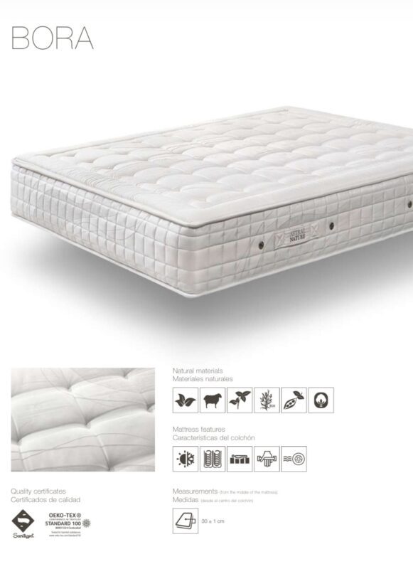 Características del colchón Bora de Astral Nature