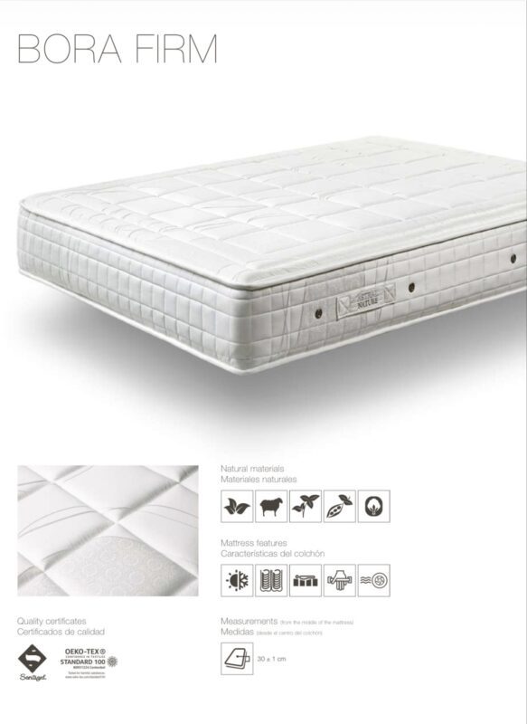Composición del colchón Bora Firm de Astral Nature