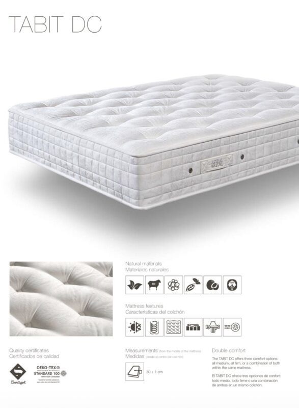 Composición del colchón Tabit DC de Astral Nature