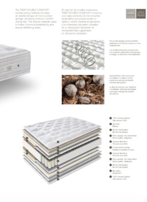 Ficha técnica del colchón Tabit DC de Astral Nature