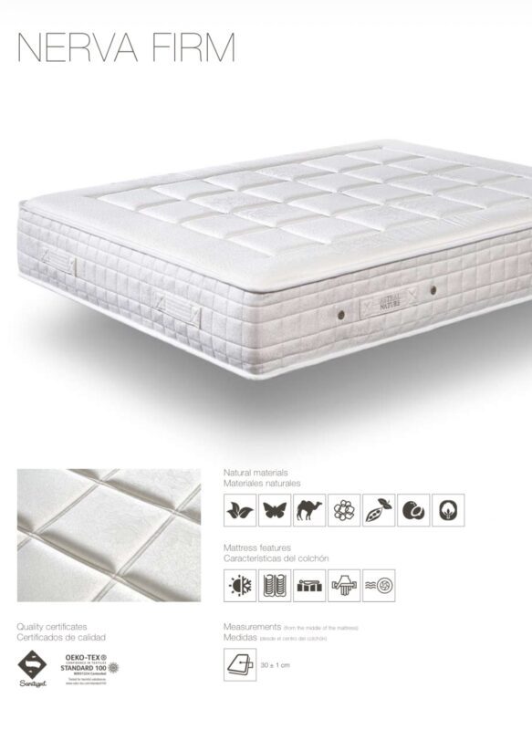 Composición del colchón Nerva Firm de Astral Nature