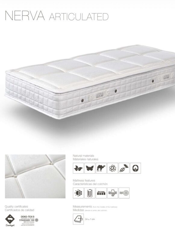 Composición del colchón Nerva Articulated de astral Nature