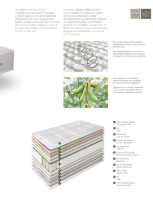 Ficha técnica del colchón Nerva ARTICULATED de astral Nature