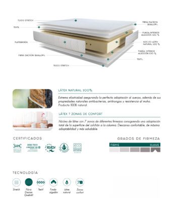 Pack Terxy Natural Fiter (Articulada+Colchón) 9 Natural Fiter 8 IMG 0559