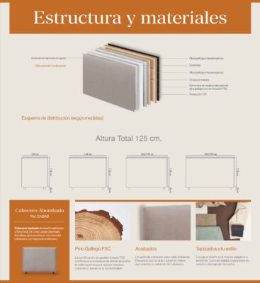 Pack Sonpura Aurora Royal (Cama+Colchón) 19 SO Aurora Royal9 Copia de 7 IMG 0732