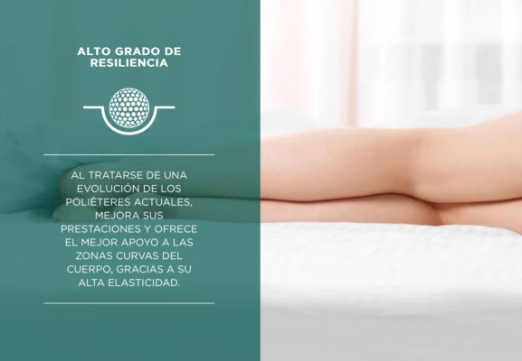 Terfeel topper 14 Resiliencia