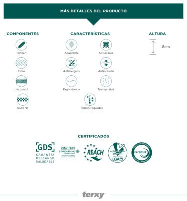 Topper Terxy Terfeel 12 Terfeel topper 5IMG 0406