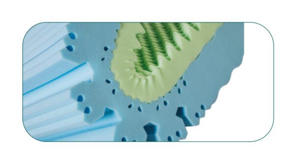 Colchón Terxy Terxypur (Viscoelástico) 6 Terxypur 4 Terxypur articulacion