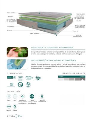 Colchón Terxy Terxypur (Viscoelástico) 9 Terxypur 8 IMG 0561