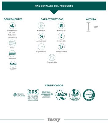 Topper viscoelastica 3IMG 0403