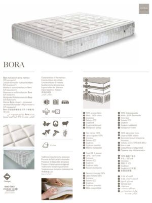 Pack Astral Nature Bora Full (Colchón+Topper) 14 bora10IMG 0573