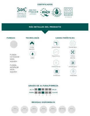 Almohada Terxy Cora (Látex) 7 cora 6 IMG 0680