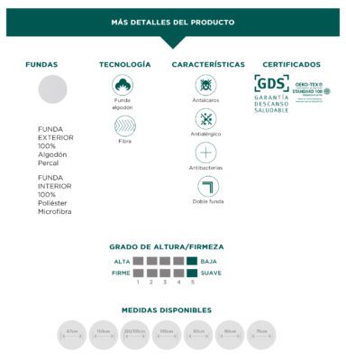 Almohada Terxy Lydia (Fibra) 4 lydia 4 IMG 0683