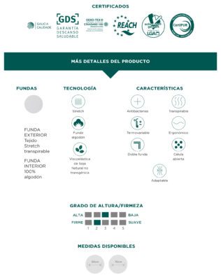 Almohada Terxy Vera (Anatómica Visco) 5 vera 5 IMG 0756