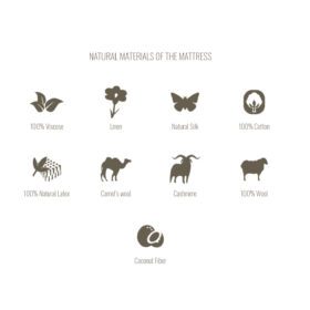 Materiales naturales Nair Auriga