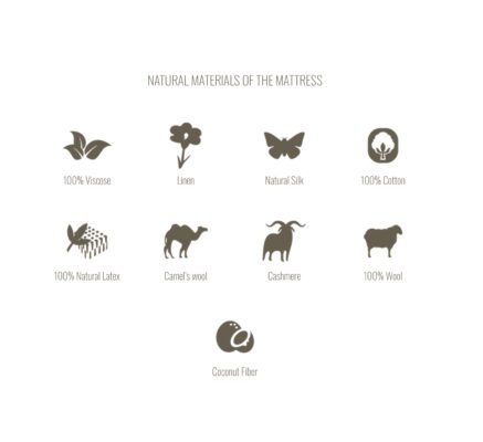 Materiales naturales Nair Auriga