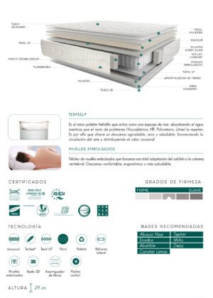 Colchón Terxy Aura (Muelle Ensacado+Terfeel) 17 IMG 1086