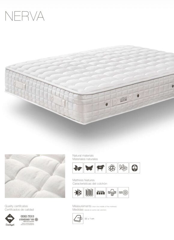 Composición y características del colchón Astral Nature Nerva